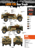 Thunder Model 1/35 LRDG CMP F30 Wireless Truck Kit