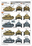 Gallery Models 1/16 Panzer III Ausf.J/L/M Kit