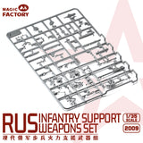 Magic Factory Military 1/35 Russian Infantry Support Weapons Set