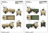 Trumpeter Military Models 1/35 M1078 LMTV (Light Medium Tactical Vehicle) Cargo Truck w/Armored Cab Kit