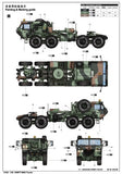Trumpeter Military Models 1/35 HEMTT M983 Tractor (New Tool) Kit