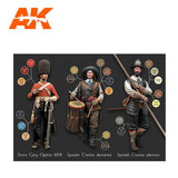 AK Interactive Historical Figures: XVI-XVIII Century Acrylic Paint Set (18 Colors) 17ml Bottles