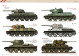 AK Interactive Soviet War Colors 1936-1945 Profile Guide Book