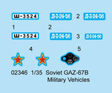 Trumpeter Military Models 1/35 Soviet GAZ67B Military Vehicle Kit