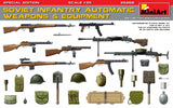 MiniArt Military 1/35 Soviet Infantry Automatic Weapons & Equipment Special Edition Kit