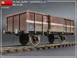 MiniArt Military 1/35 WWII 16.5 18-Ton Railway Gondola w/Figures & Accessories Kit