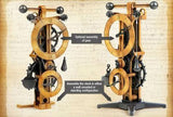 Academy Military DaVinci Clock Kit