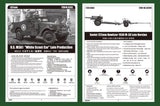 Hobby Boss Military 1/35 M3A1 Late 122mm Howitzer M-30 Kit