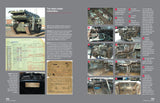 Motorbooks Churchill Tank 1941-1956 Owners Workshop Manual