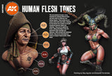 AK Interactive 3G Human Flesh Tones Set
