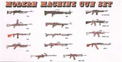 Dragon Military Models 1/35 Modern Machine Gun Set (28) Kit