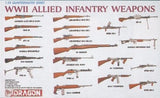 Dragon Military Models 1/35 WWII Allied Infantry Weapons Set Kit