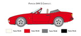 Italeri Model Cars 1/24 Porsche 944 S Convertible Car (Re-Issue) Kit