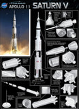 Dragon Space 1/72 Apollo 11 Saturn V Rocket Kit (Re-Issue)