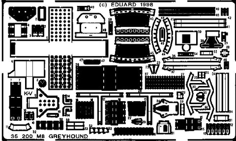 Eduard Details 1/35 Armor- M8 for TAM