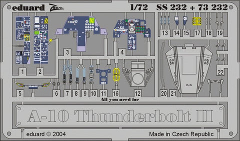 Eduard Details 1/72 Aircraft- A10 Thunderbolt II for ITA & RVL (Painted)