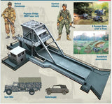 Italeri Military 1/72 Pegasus Bridge Assault Battle Diorama Set (New Tool)