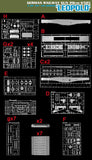 Dragon Military Models 1/35 28cm K5(E) Leopold German Railway Gun (Re-issue) Kit