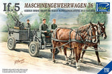 Riich Military 1/35 German If.5 Horse Drawn MG Wagon with Zwillingslafette 36 (2 horses & 3 figures) Kit
