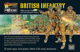 Warlord Games 28mm Bolt Action: WWII Late War British Infantry Kit (Replaces BI01)